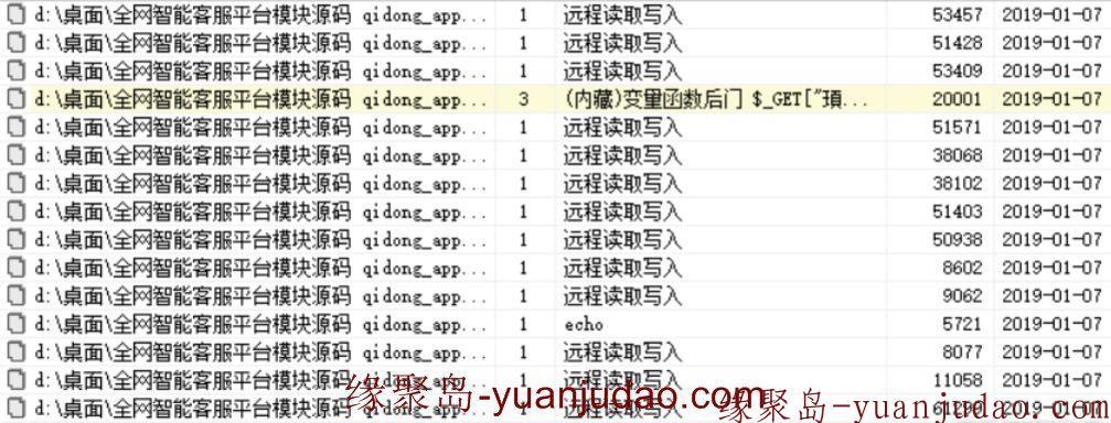 不错的源码后门扫描器D盾