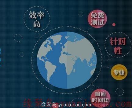 手机接受短信/语音验证码/接码打码平台集合分享
