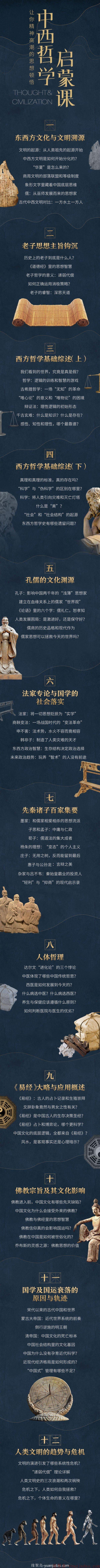 自由学者王东岳的中西哲学启蒙课