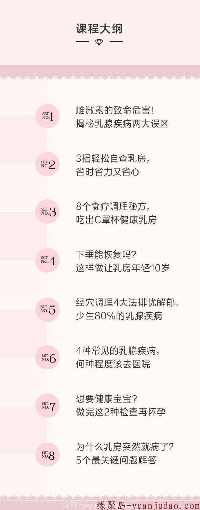 《女性必修的乳房健康八节课》完结版百度网盘在线观看资源