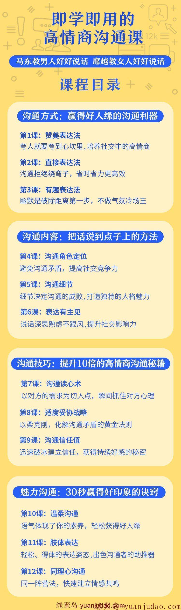 即学即用的高情商沟通课，轻松化解表达难题