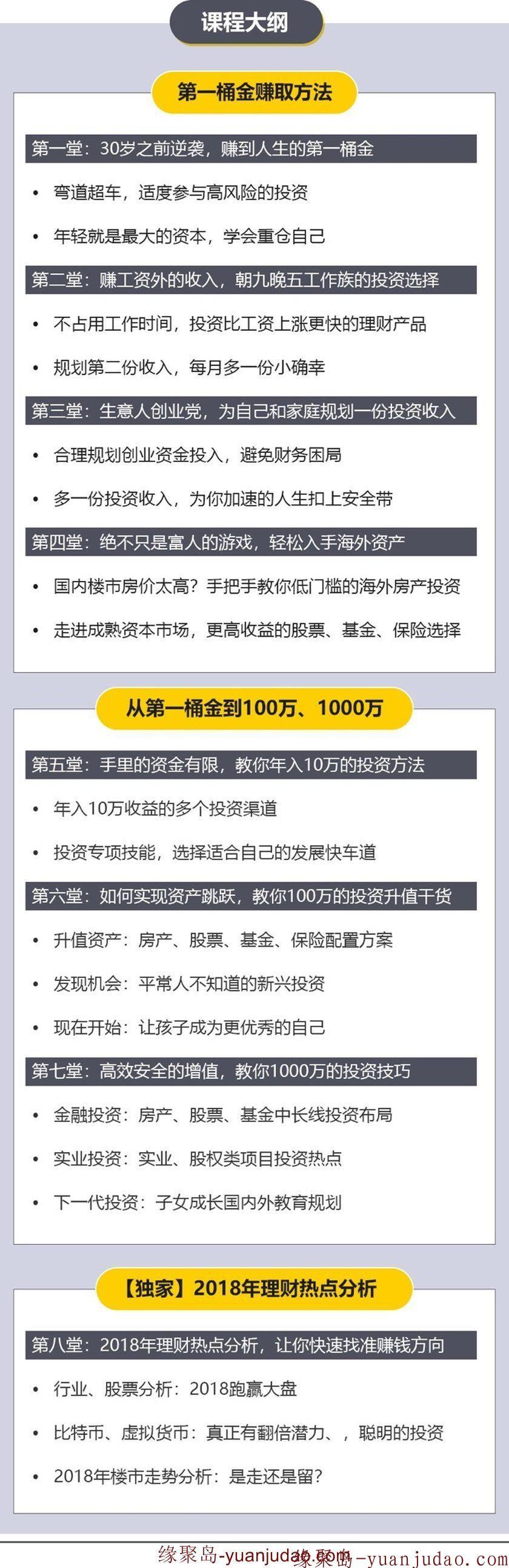 福布斯精英文豪：投资理财8节课