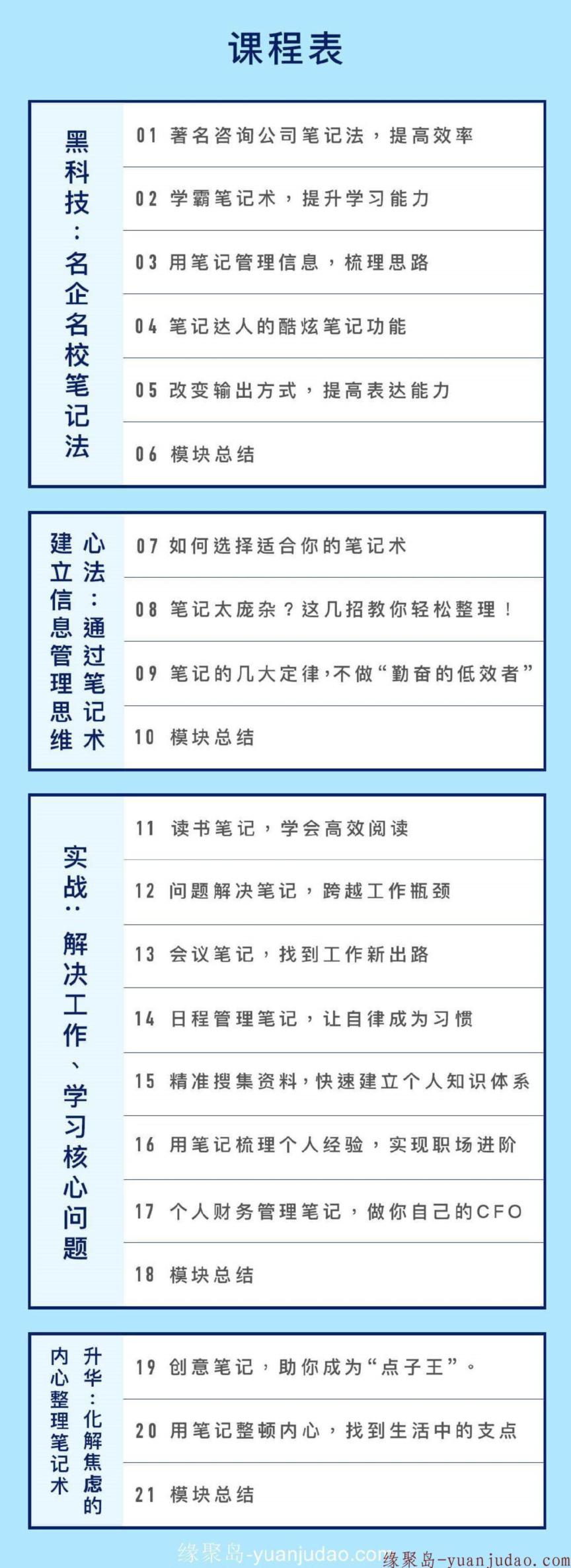 500强公司的思维管理笔记术