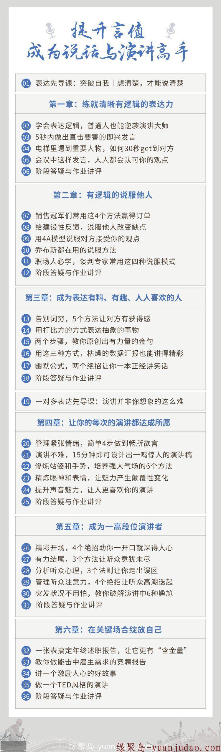 提升“言值”，让自己成为说话与演讲高手