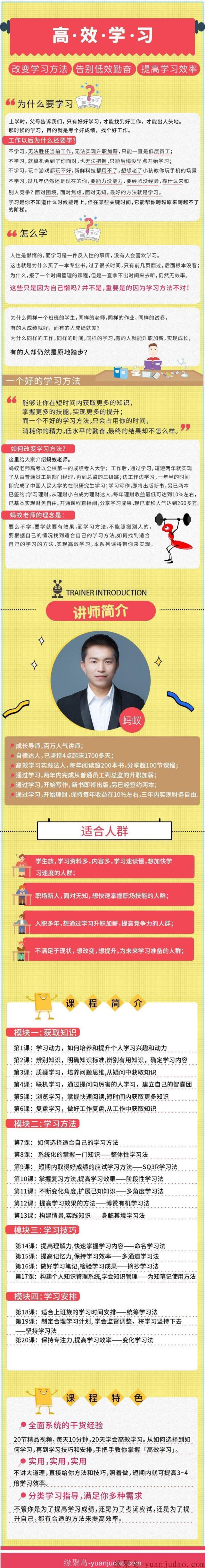 教你改变学习方法告别勤奋低效