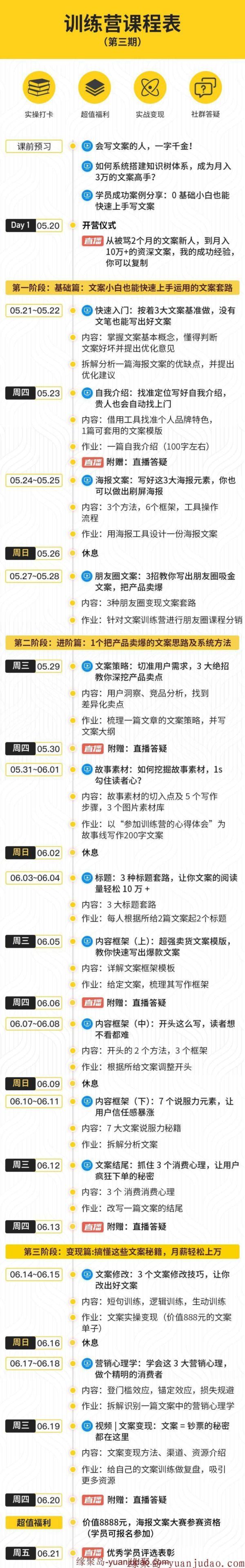 0基础教你30天成为顶尖文案高手，告别不会写文案的苦恼
