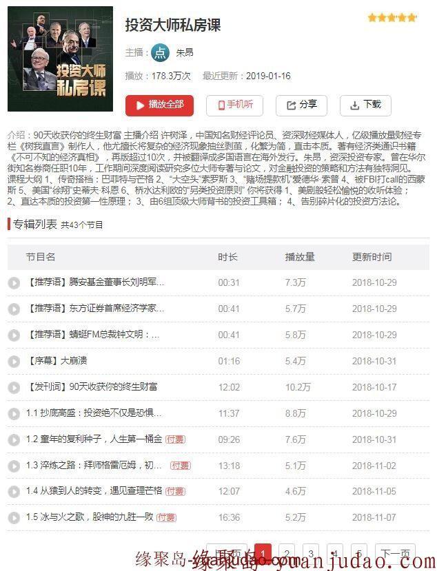 投资大师“许树泽”私房课完结