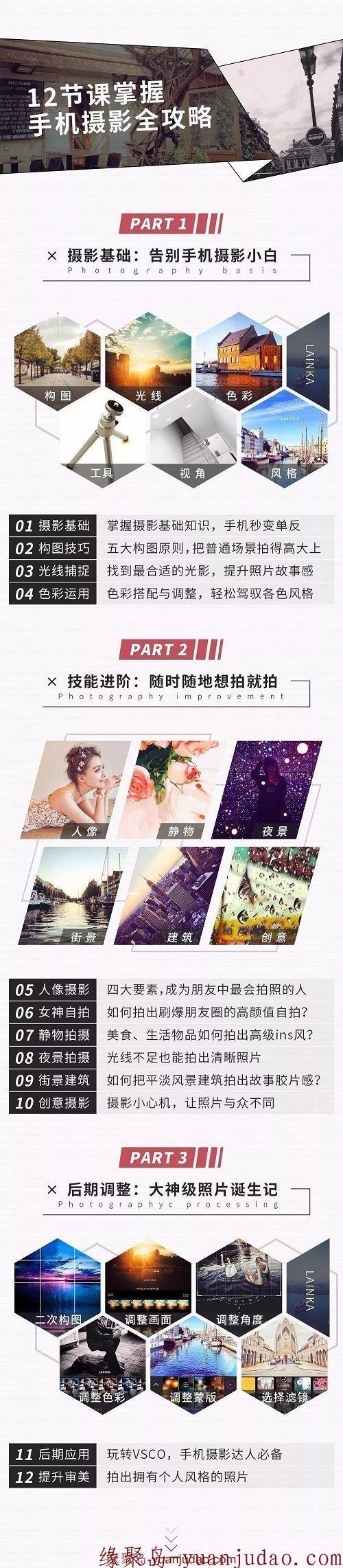 明星摄影课，手机拍高逼格照片