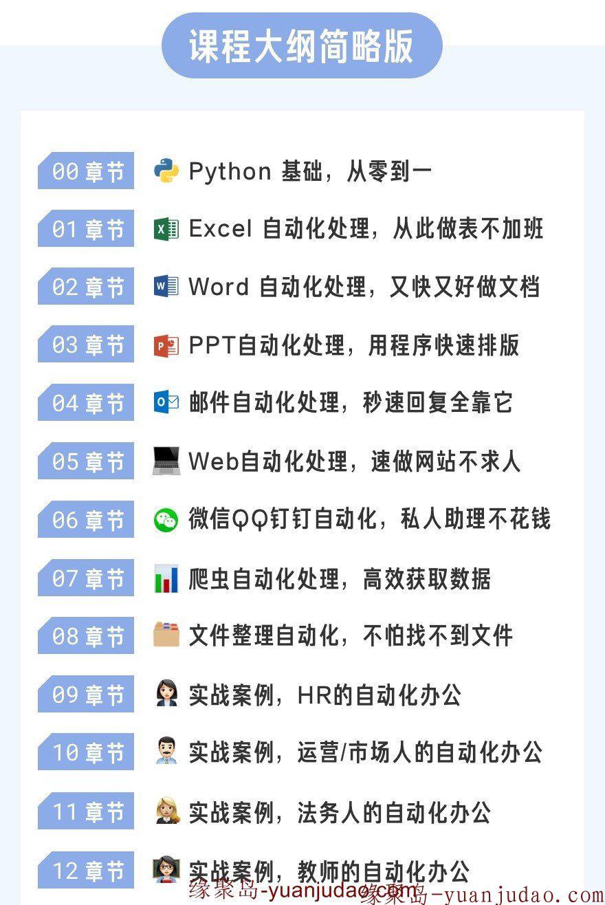 学会用Python自动办公，做职场高手