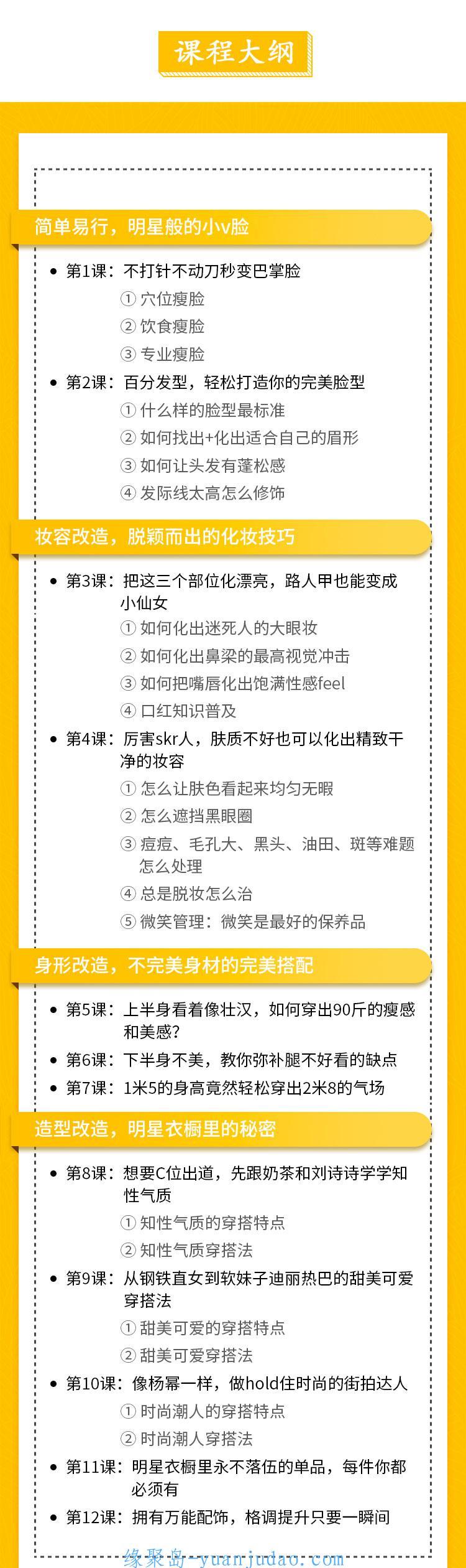 12堂素人改造课，让你穿出明星范儿