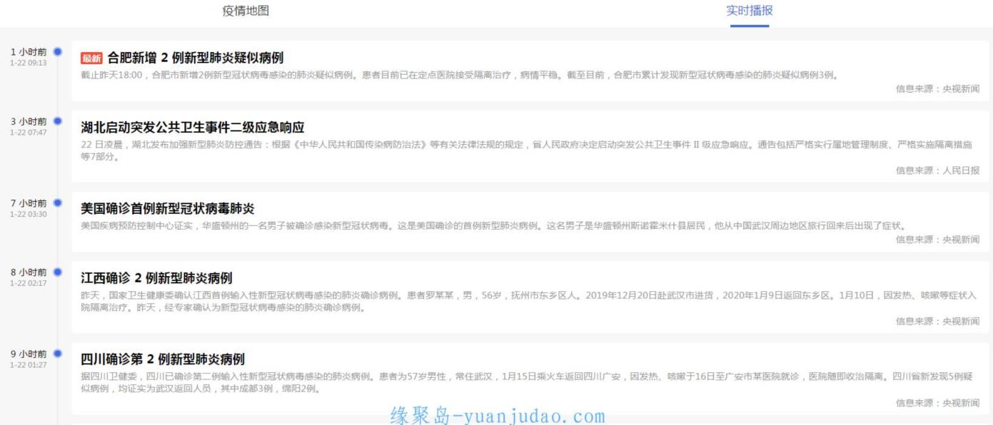 全国新型肺炎疫情全国同步实时动态-新增丁香+百度+腾讯+知乎+头条+<strong>网易</strong>+新浪+搜狗+凤凰+梅斯+搜狐+夸克