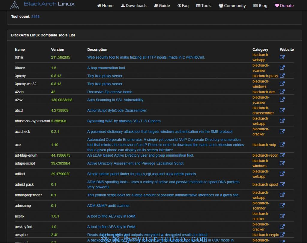 经典渗透测试Linux系统《BlackArch Linux 2020》版发布,新增120个渗透测试工具