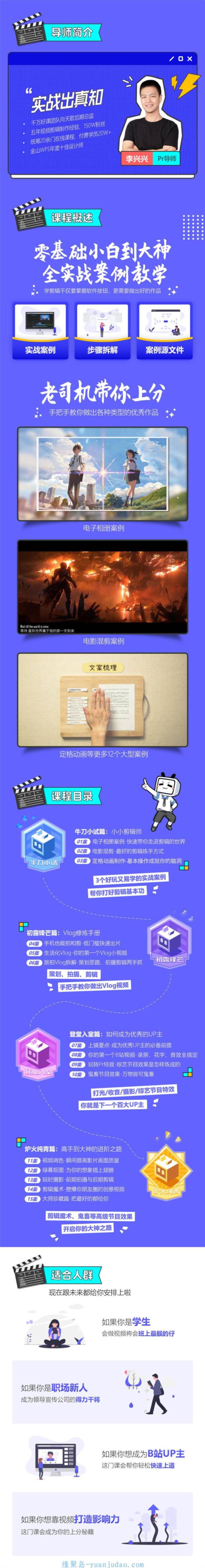 B站卖的很贵的PR课，李兴兴PR剪辑上分攻略15课 