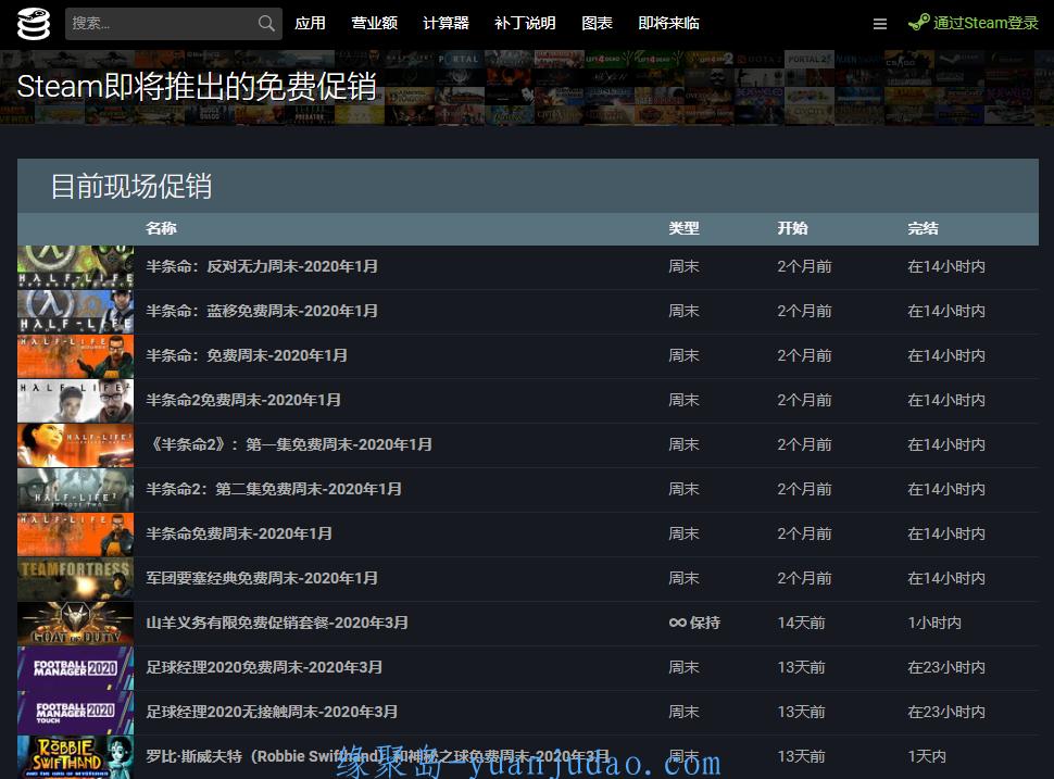 教你如何自己找steam限时免费游戏