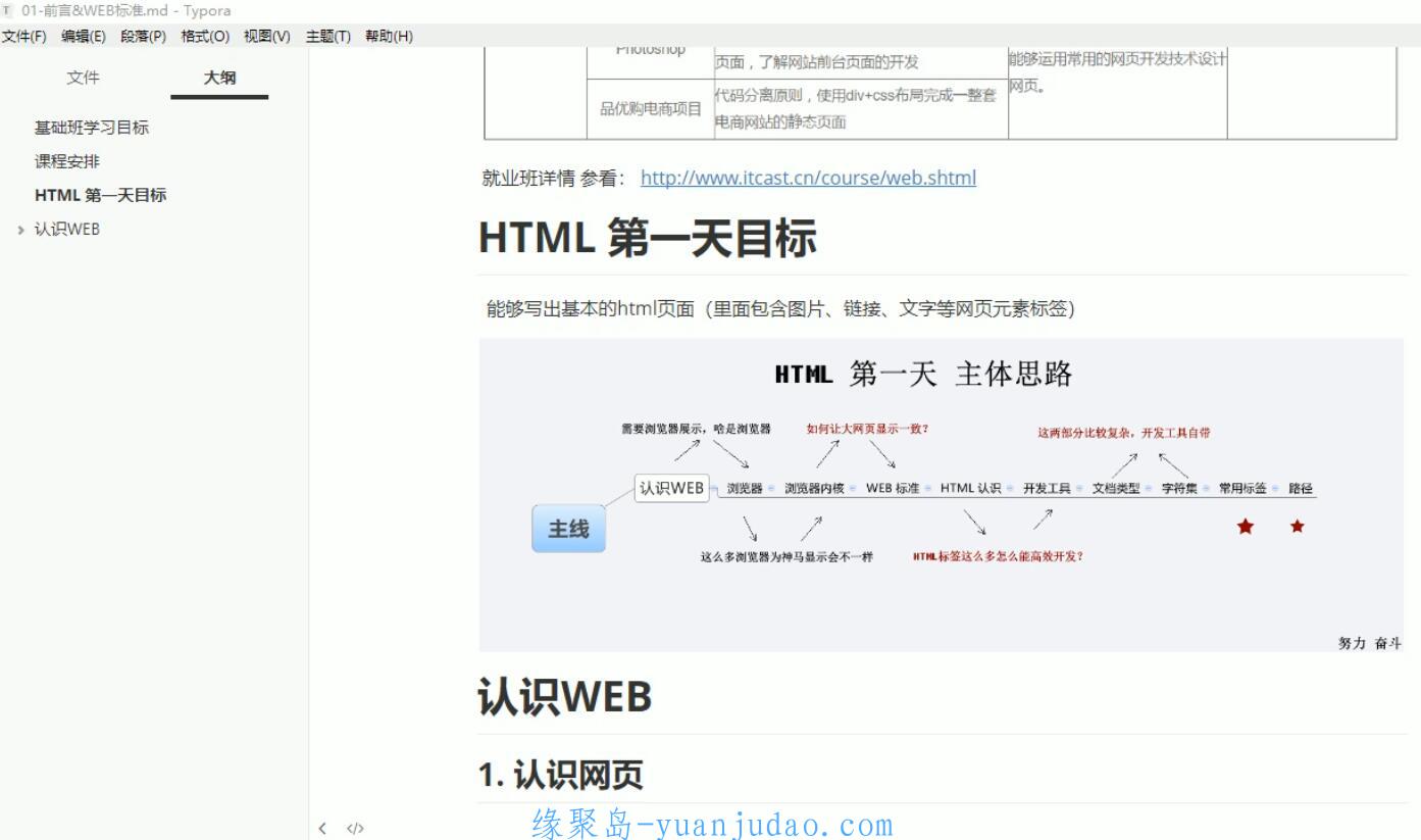 2019年黑马前端全栈就业教程