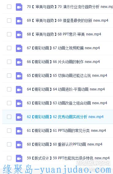锐普PPT：70讲PPT速成手册 创造出含金量达100万的PPT