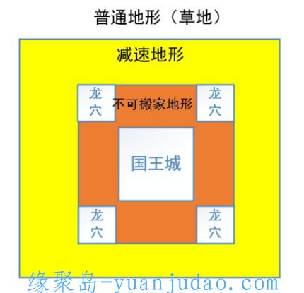 [游戏攻略] 巨龙之战国王战活动介绍[多图]