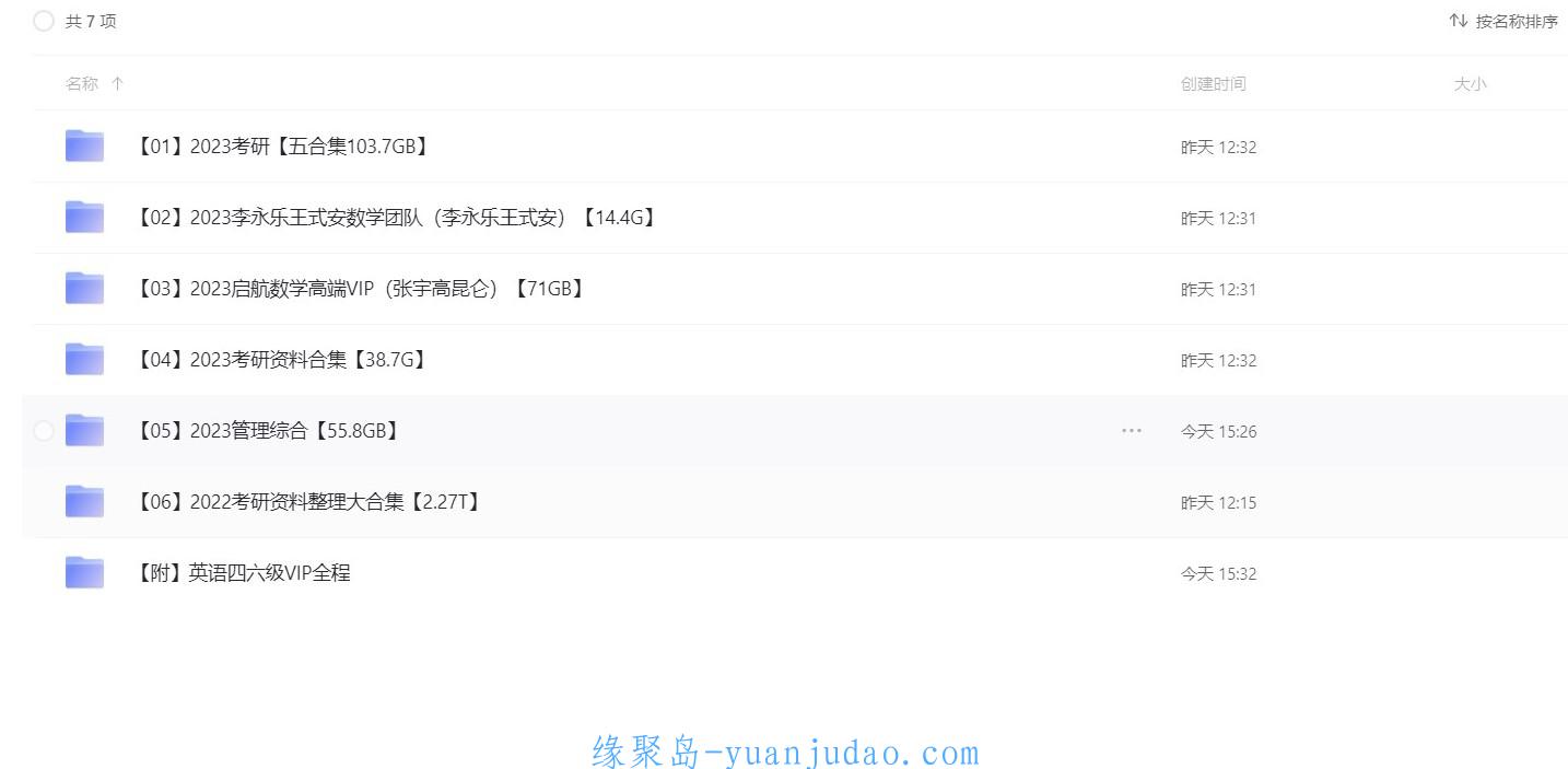 [教程资源] 2023最新考研资料合集（整理版！）
