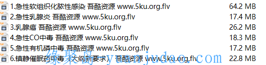 [教程资料] 病理分析 资料小合集
