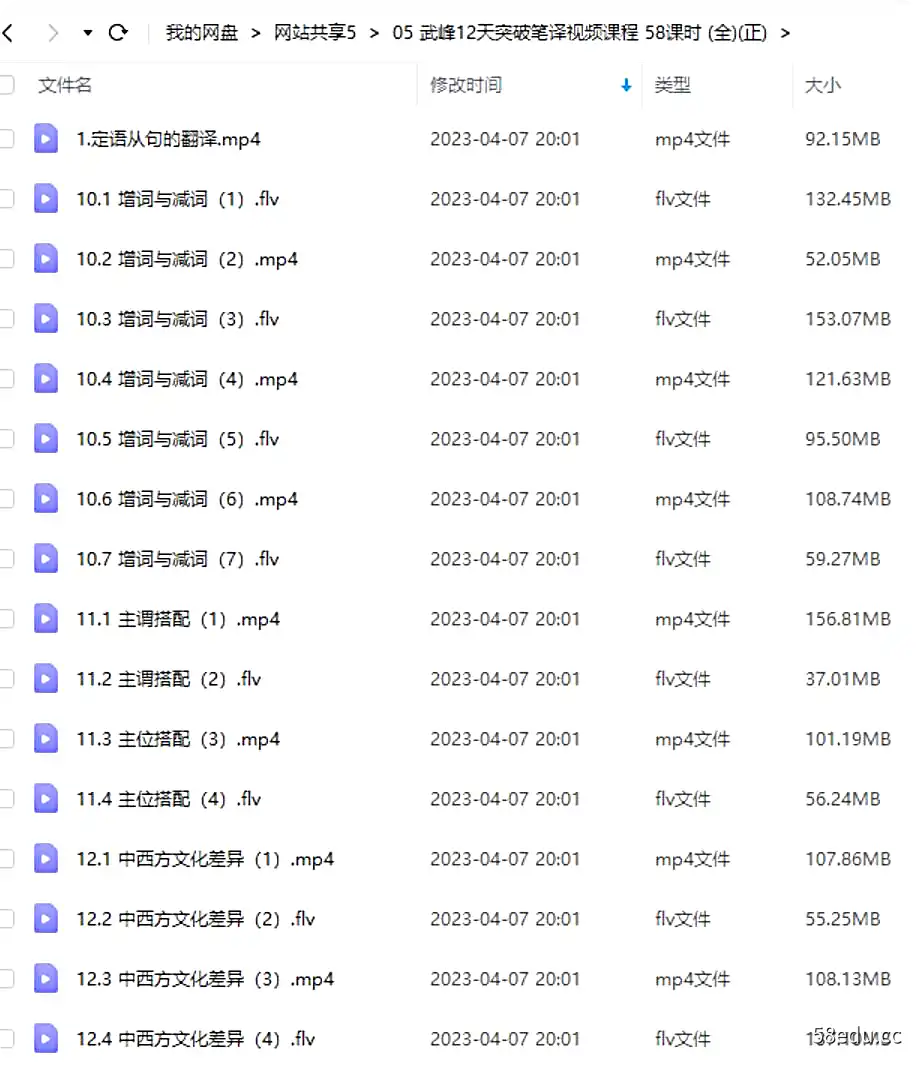 [资源] 武峰12天突破笔译视频课程 58课时 (全)(正)