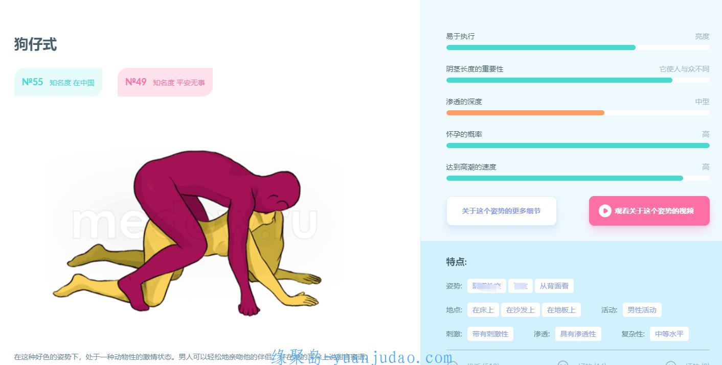 探秘乐趣：300种最佳XX姿势排名，一起来学习精妙技巧