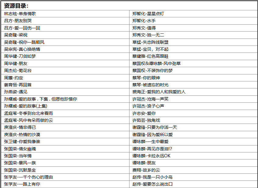 【歌单推荐】精选198首港台经久不衰经典怀旧金曲合集熟悉的旋律重温属于那个年代的经典[WAV+MP3+8.12GB]