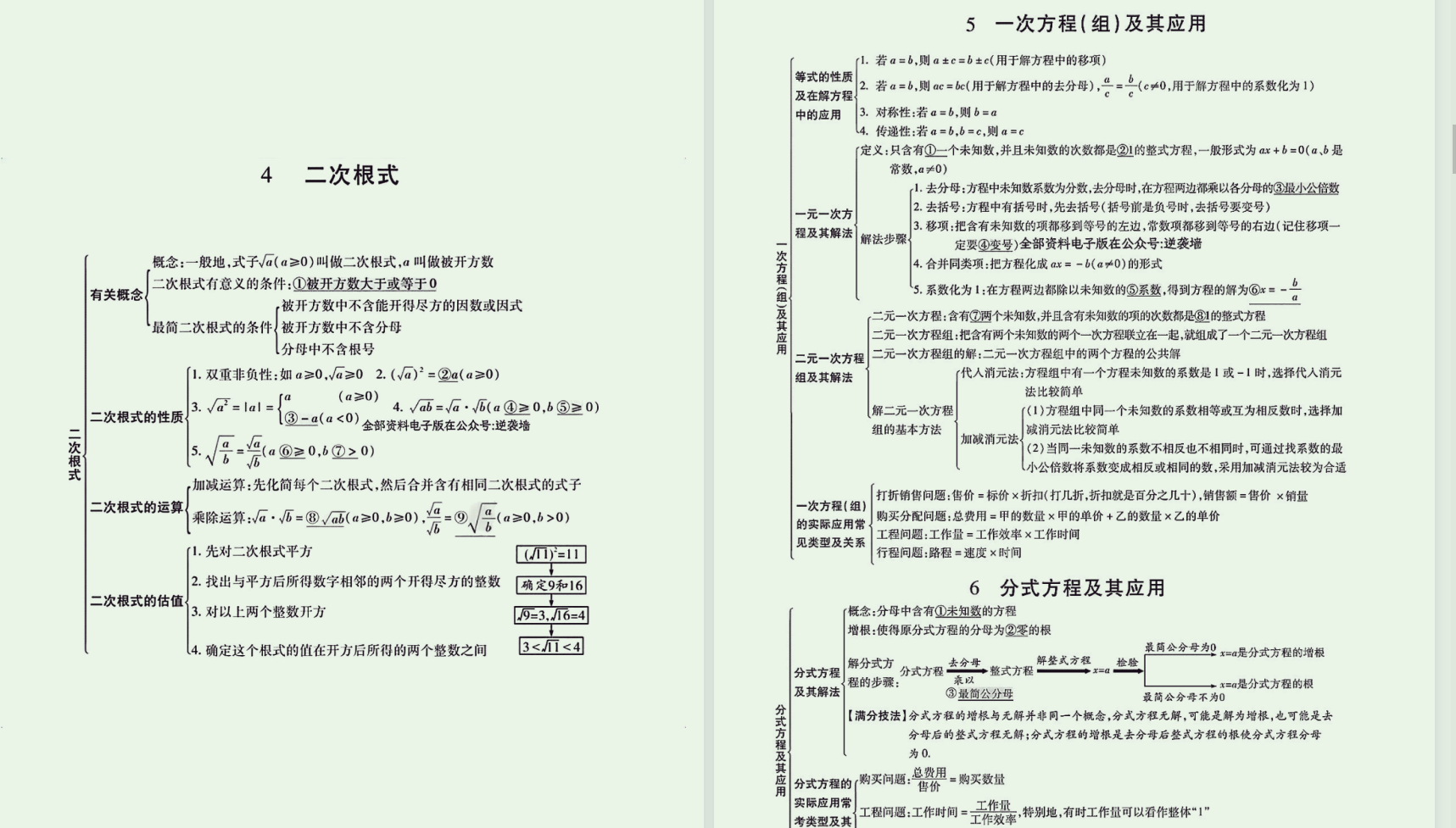 初一至初三，初中数学知识点总结大全[PDF][1OM]