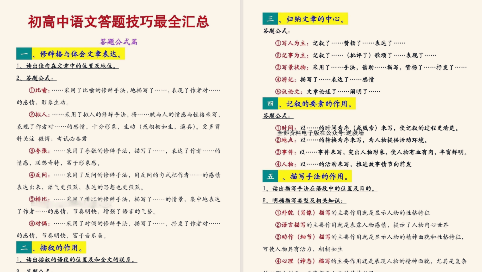 初高中语文答题技巧全新汇总[PDF][5.3M]