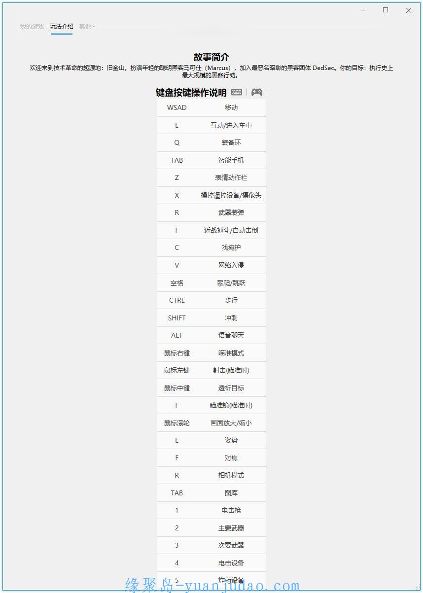 《看门狗2》v1.17中文版 