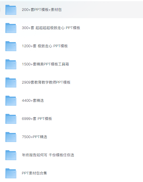 付费ppt模板收集20000＋