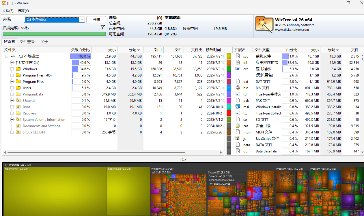 WizTree v4.2.5 x86 x64 单文件版(隐藏捐赠信息)，好用的可视化硬盘整理工具