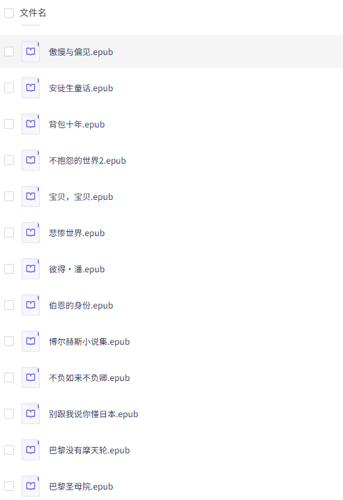 200本豆瓣评分最高的书籍精选[书籍][epub][277MB]